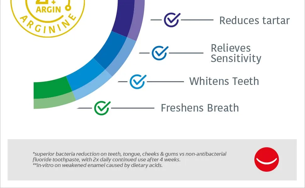 Colgate Total Original Toothpaste size | stronger 24-hour bacterial defence* | long-lasting active protection* | unique dual zinc antibacterial technology | 8 benefits for complete protection 100 ml (Pack of 5) Original - bottom 1