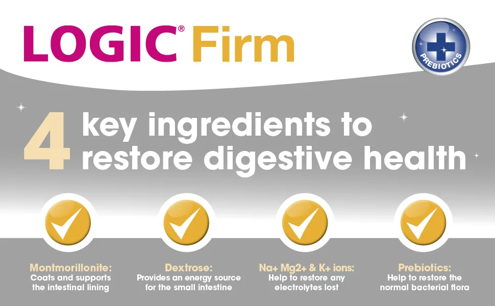 Logic Firm Digestive Support for Large Dogs Transparent Large - logic firm header
