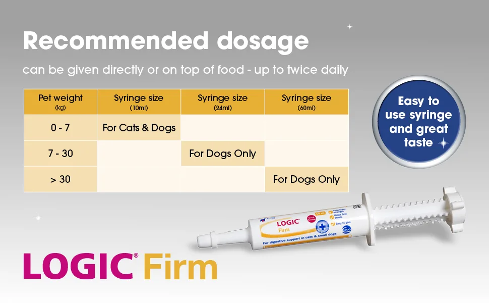 Logic Firm Digestive Support for Large Dogs Transparent Large - logic firm weight dosage chart