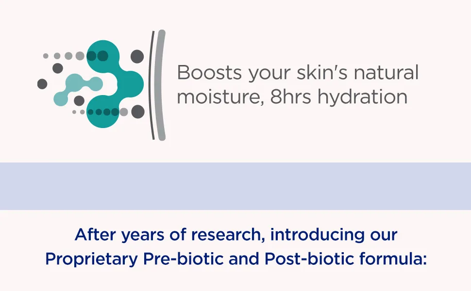 Sanex BiomeProtect Moisturising Liquid Hand Wash with Pump 6x250ml Moisturising 41.67 ml (Pack of 6) - Boost your skin