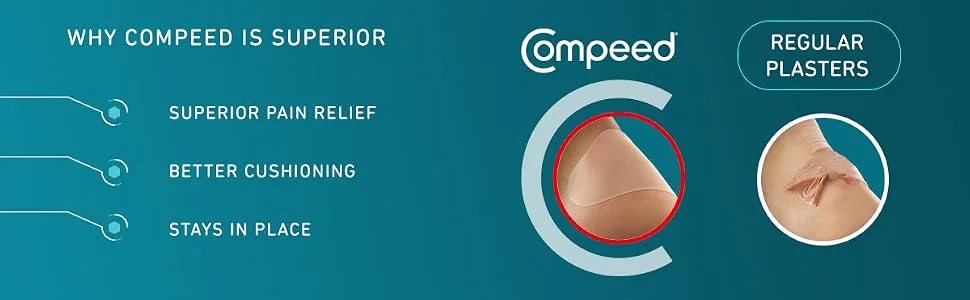 Compeed Medium Size Blister Plasters Pack of 6 M (Pack of 6) Pack of 6 - Compeed;Blister;Medium;Feet;Foot;Care;First Aid;Pain;Relief;Blisters;Heel;Cushioning;Plasters;