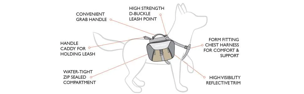 EZYDOG Dog Summit Backpack | Backpack for Hiking Dog Backpack for Small Medium and Large Dogs Padded Handle for Lifting Reflective Piping Durable Ripstop Material (S) - product information 1