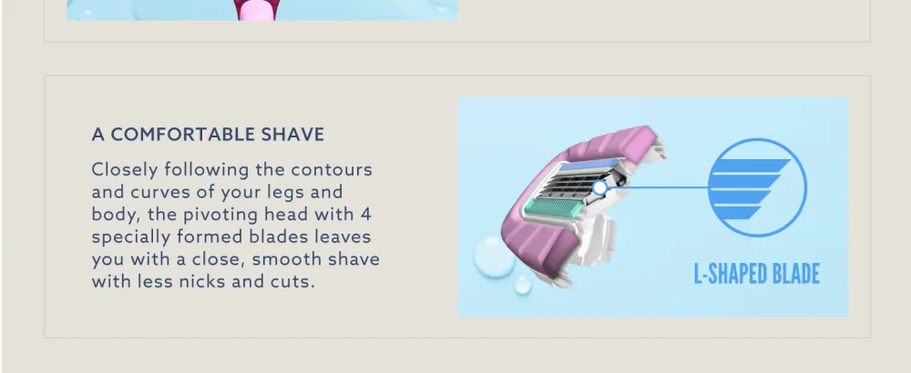 by Amazon Women's All-in-One 4-Blade Razor Refills Pack of 6 6 Refills - product information 3