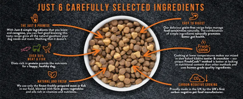 Harringtons Just 6 Chicken & Veg Complete Grain Free Dry Dog Food With Added Tasty Fresh Baked Bites 12kg - just 6
