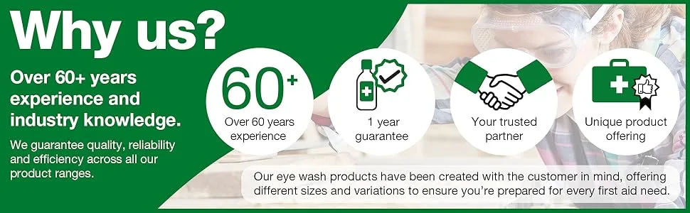 HypaClens Emergency Sterile Saline Solution Eye Wash Bottle (500 ml) - 0.9% Sodium Chloride Solution (Pack of 2) 500 ml (Pack of 2) - Safety first aid eye wash bottles