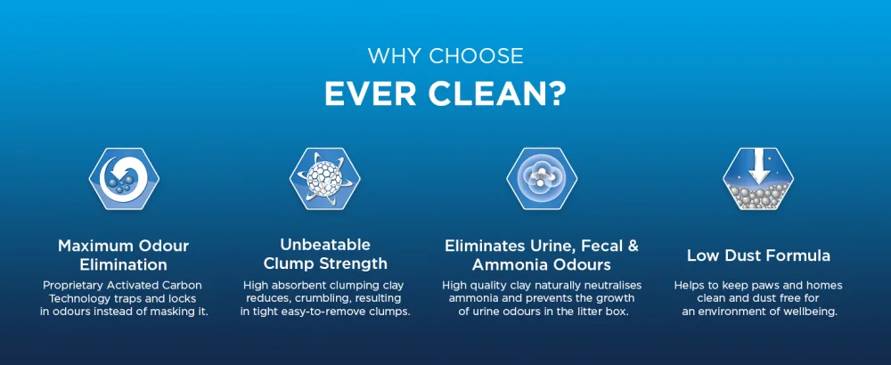 Ever Clean Clumping Cat Litter Extra Strong Clumping Cat Litter Scented for Long-lasting freshness 10L Scented 10000 ml (Pack of 1) - Ever Clean Extra Strong Clumping Scented