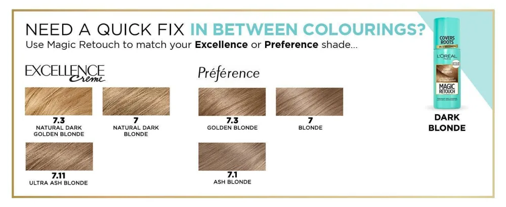 L'Or al Magic Retouch Instant Root Concealer Spray Ideal for Touching Up Grey Root Regrowth 75 ml Colour: Brown BROWN 1 count (Pack of 1) - product information 11