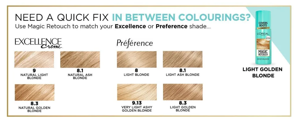 L'Or al Magic Retouch Instant Root Concealer Spray Ideal for Touching Up Grey Root Regrowth 75 ml Colour: Dark Brown DARK BROWN 75 ml (Pack of 1) - product information 12