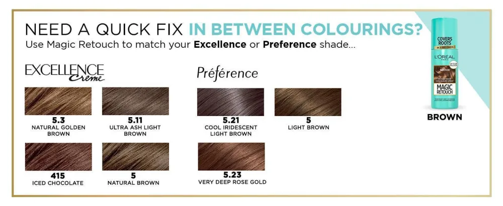L'Or al Magic Retouch Instant Root Concealer Spray Ideal for Touching Up Grey Root Regrowth 75 ml Colour: Dark Brown DARK BROWN 75 ml (Pack of 1) - product information 9