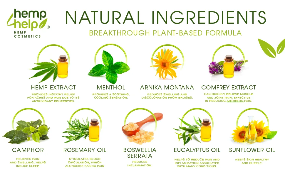 Extra Strong - Potent Formula with Organic Arnica & 15 Botanical Extracts Eco-Friendly Plastic-Free Packaging Vegan Cruelty Free 100 ml (Pack of 1) - natural