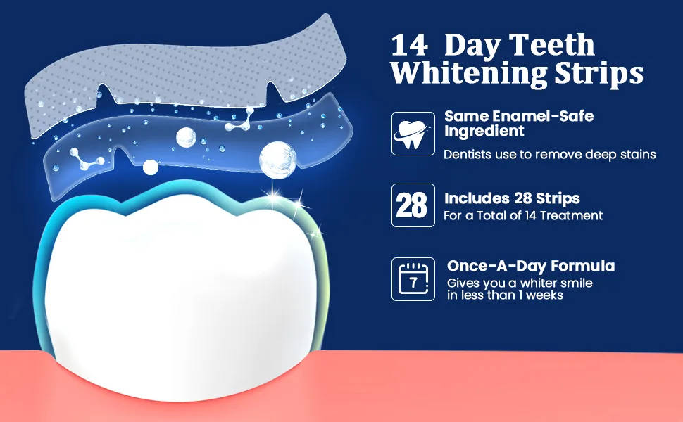 Teeth Whitening Strips: 14 Sessions 28 Pcs Tooth Whitening Strips at Home Teeth Whitening Kits Safe for Enamel Non-Sensitive Formula Mint-14 Treatment - whitening strip teeth teeth whitening strips crest teeth whitener kit teeth whitening light