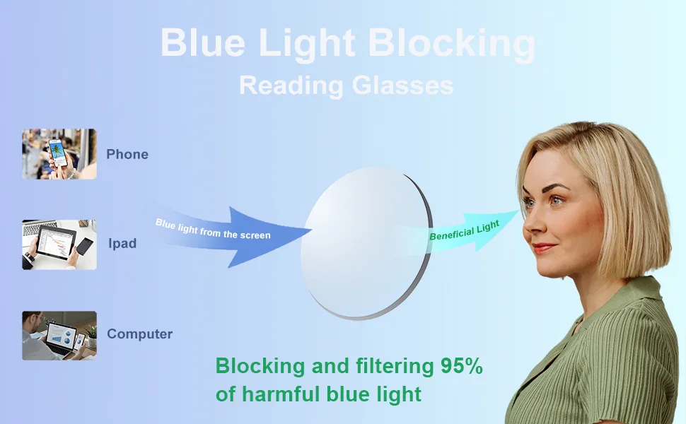 EYECEDAR 5-Pack Reading Glasses Men Blue Light Blocking Half Frame Rectangle Style Spring Hinges Readers 1.00 Metal Grey 1.0 x - Blue Light Blocking Reading Glasses