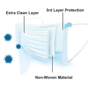 REQUISITE NEEDS Comfort Breathable Facial Cover 3 Ply Disposable Face Masks (Blue) (100 PACK) - product information 3