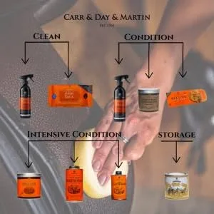 Carr & Day & Martin Vanner & Prest Neatsfoot Compound 500ml 500 ml (Pack of 1) - carr & day & martin, leather care products