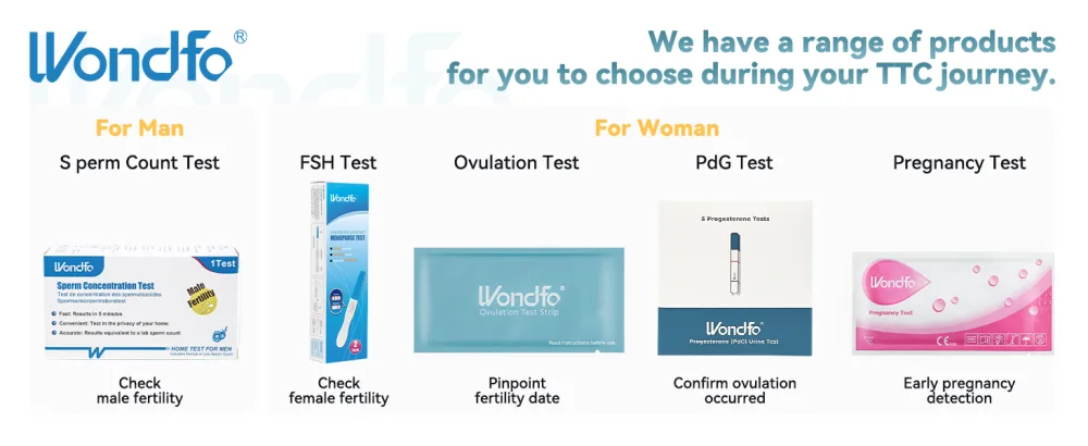 Wondfo Ovulation Test Strips 25 Pack Ovulation Predictor Kit with Urine Cups to Know Your Most Fertile Days 5MM Width - ttc journey