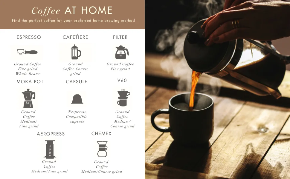 Caff Nero Ground Coffee (Classico Filter 6 x 200g) - CAFFE NERO