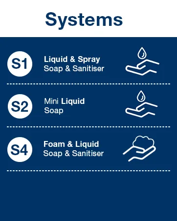 Tork Sensitive Mini Liquid Soap S2 Dermatologically Tested 475ml 420702 - soap