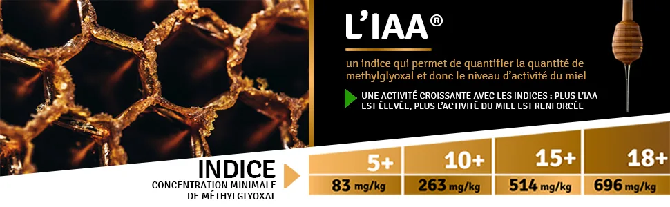 Humer Active Manuka Honey IAA 15+ 250g - Manuka Honey