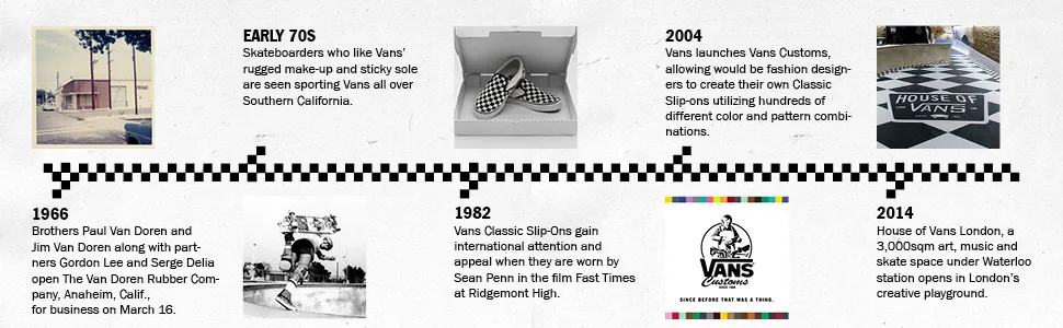 Vans Shoe Care Travel KIT One Size - Vans History Selll