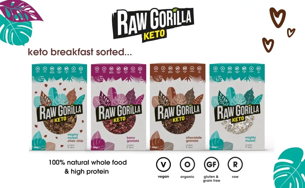 Raw Gorilla Keto Mighty Muesli Chocolate Chip - keto taster