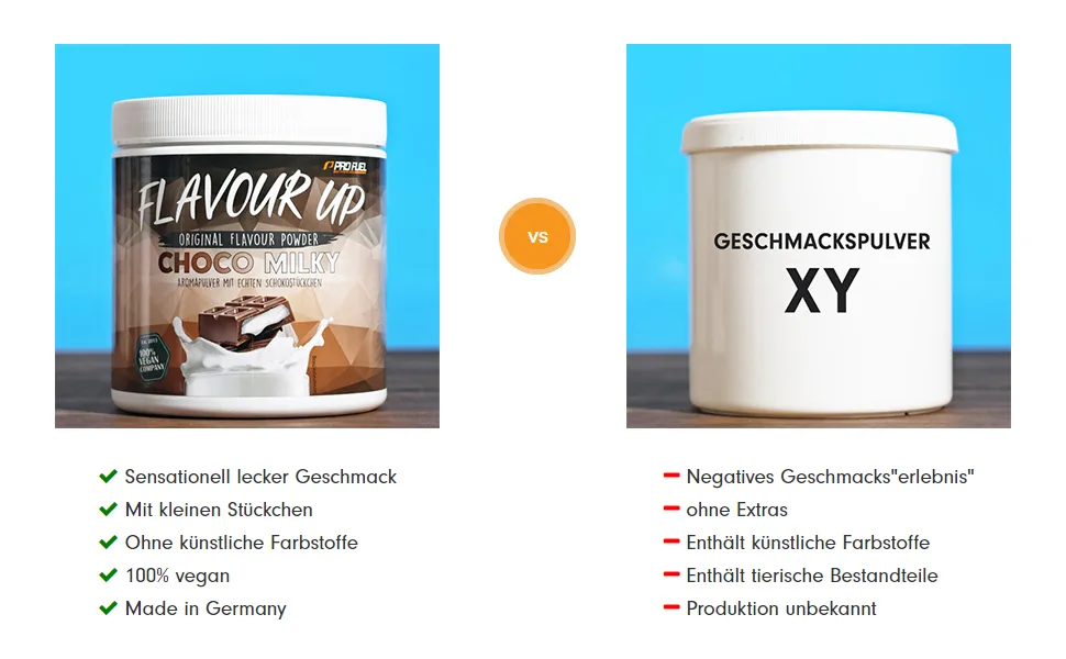 ProFuel Flavour Up Geschmackspulver 280 g Dose (Choco Milky) - Flavour / Aroma Powder Vegan Flavour Up