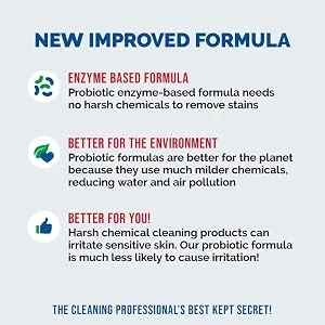 Professional Strength Mattress Stain Remover A Powerful Mattress Stain Remover Spray to Get your Mattress Looking as Good as New - text