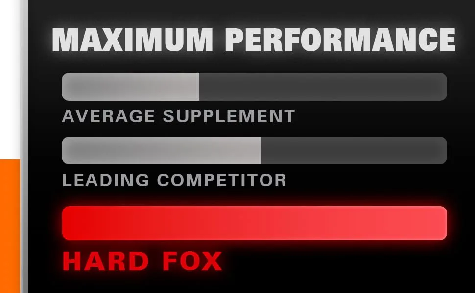 EXTREME NUTRITION LABS Hard Fox Ultimate Performance - 60 Tablets - hardfox bar chart
