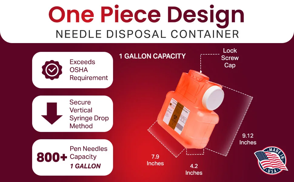 Post Medical 2.5-Gallon Sharps Container - Pack of 6 - Translucent Red - Needle Disposal Container