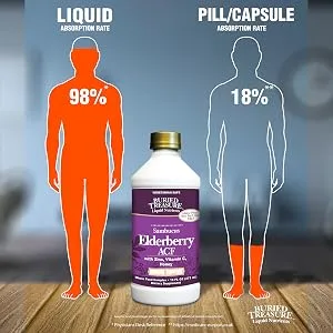 Buried Treasure Elderberry ACF Immune Support 16 fl oz (473 ml) - elderberry syrup gummies oscillococcinum frontier sambucol black elderberries sambucus cold flu