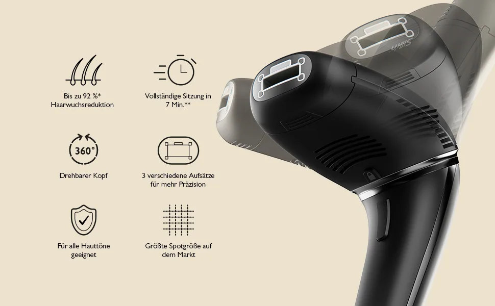 Silk'n 7 IPL device with a rotatable head hair reduction 600 000 light pulses for light to dark skin three attachments extra quick application - Silk