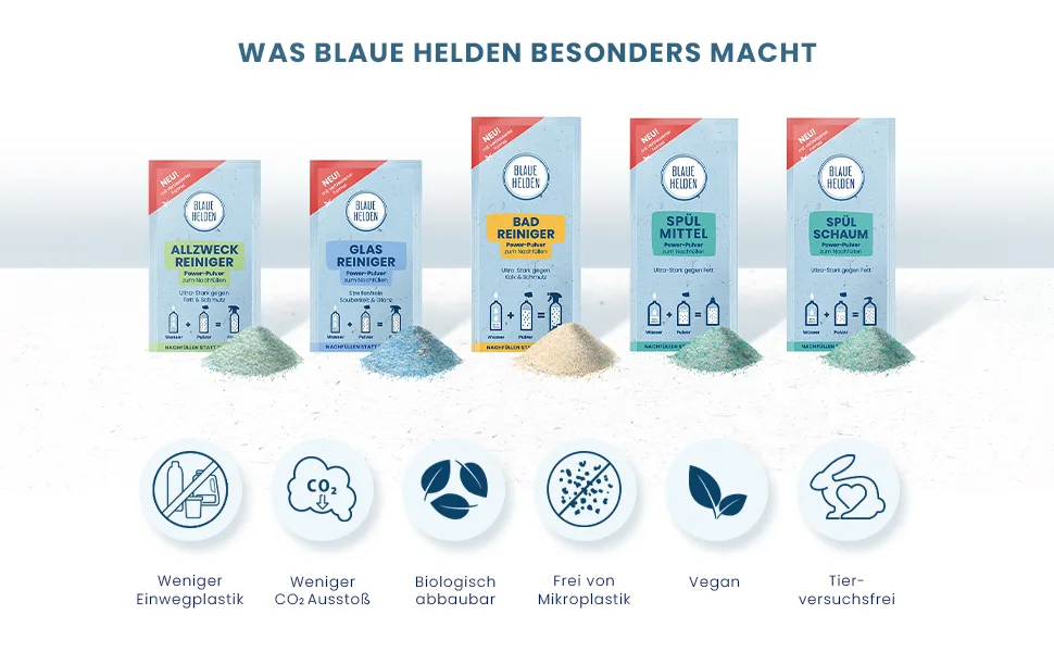 Blue heroes 6-seater detergent refill powder |Biologically degradable detergent |Without microplastics |For powerful & sustainable rinsing |Innovative formula for dirt - What makes Blaue Helden special