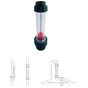AquaForte PVC flow meter 63 mm measuring range 1.6-16m /h - product information 2