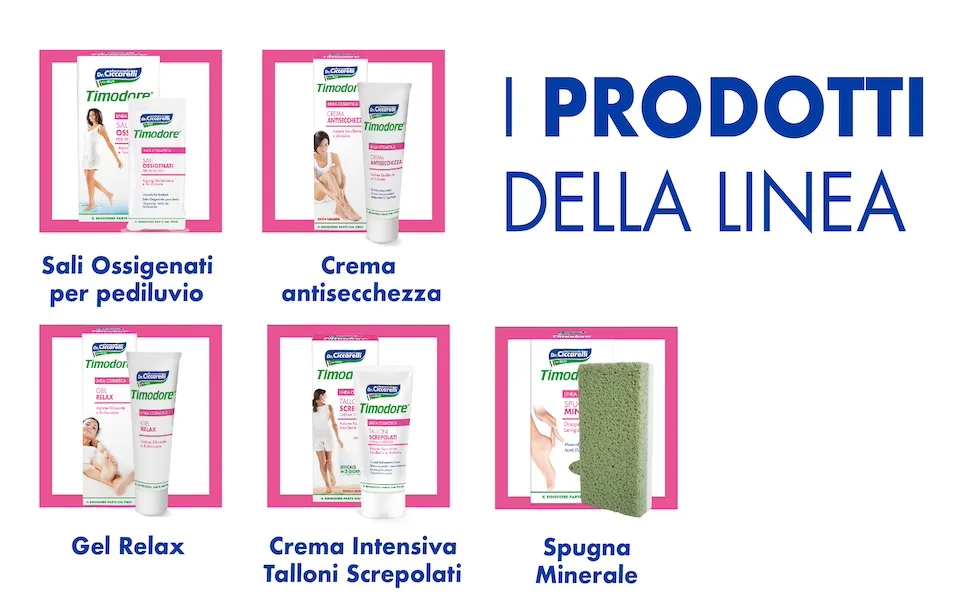 Timodore intensive heel cream with repairing nourishing and moisturizing effect effectively repairs dry heels 100% made in Italy dermatologically tested 75 ml - 3 Stk
