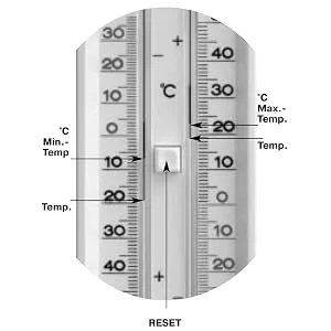 TFA Dostmann analogue maximum-minimum thermometer suitable for indoor and outdoor use weatherproof L 80 x W 32 x H 232 mm - Analoges Maxima-Minima-Thermometer 10.3014 Ablesen Werte Skala