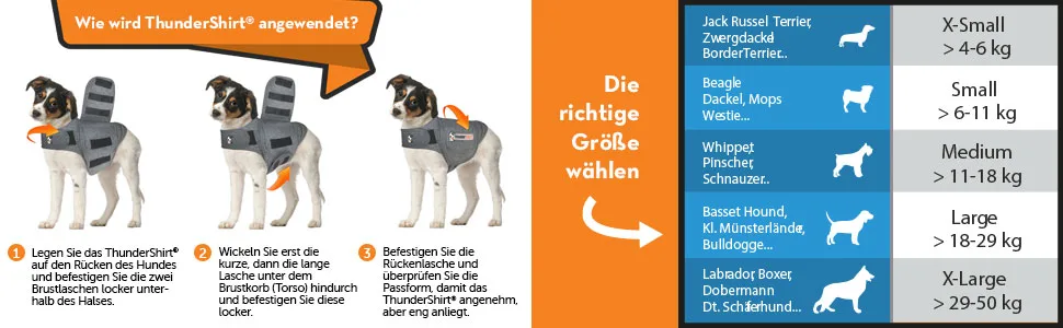 Thundershirt: Calming Vest for Dogs - Grey - Size LL Jacket Only - Wie wird Thundershirt angewendet
