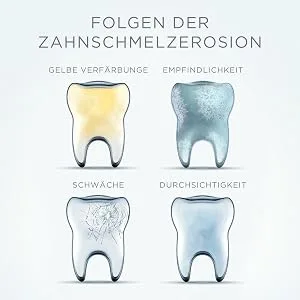 Regenerates special mouth flushing foam - Regenerate, mouthwash