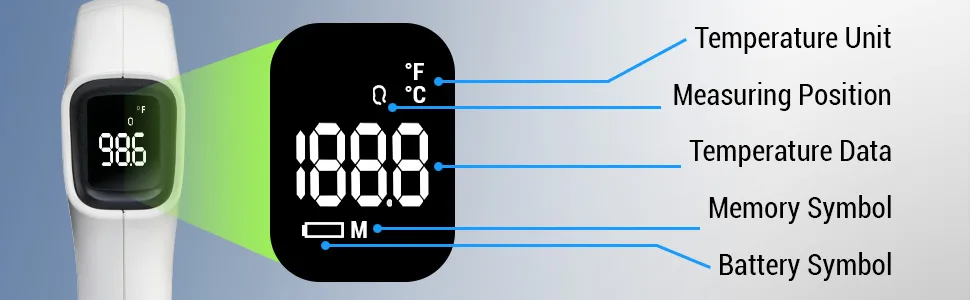 Dr. Talbot's Infrared Thermometer White 1 Thermometer - Dr. Talbot, thermometer, infrared, digital, kids, fever