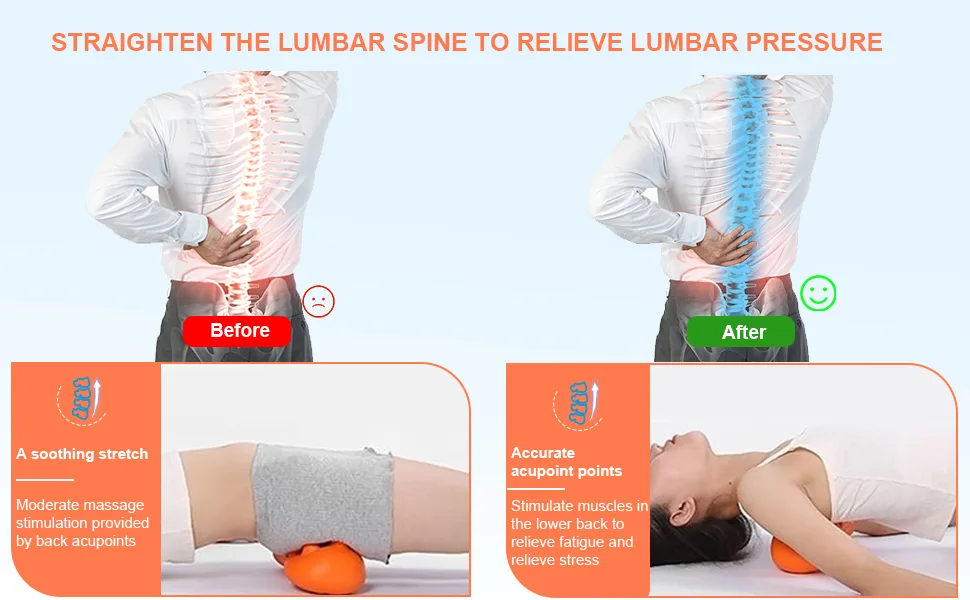 Triggerpunkt massager trigger point triggered new life trigger point for lumbar pillows hip massager for psoas release trigger point massage tool for lower back pain yzz - massagegerät triggerpunkt massage triggerpunkte drücker rückenschmerzen trigger point therapoint