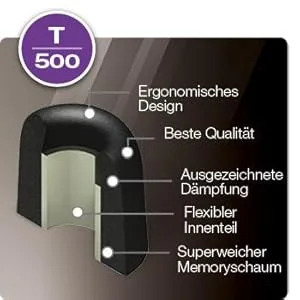 Comply T-500 ear adapter Platinum S Small platinum - product information 2