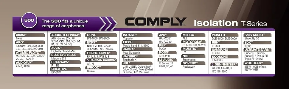 Comply T-500 ear adapter Platinum S Small platinum - product information 7