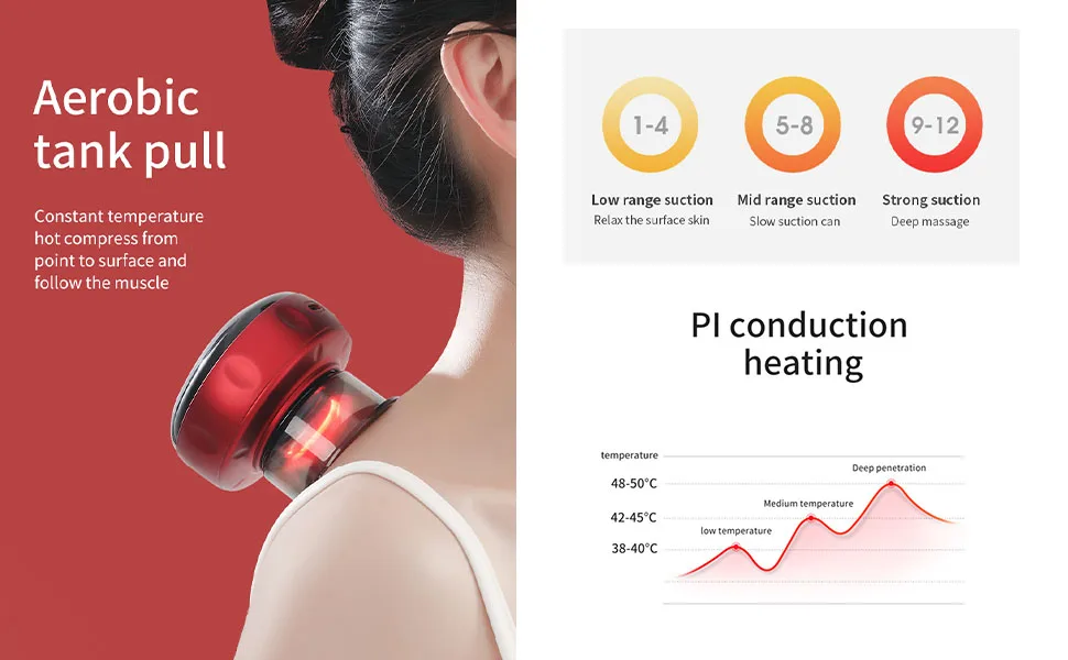 Electrical cupping set smart red light Electrical cupping therapy device with 12 corridors cupping therapy set Electrical cupping massager for the neck red - Smart Rotlicht Elektrisches Schröpftherapie