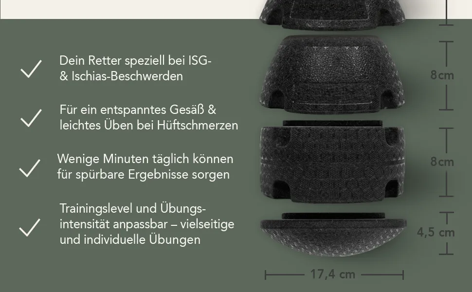 Liebscher & Bracht Original ISG-Sciatica-Savior 5-piece Aid for relieving hip buttock & sciatica pain - ISG Ischias Retter Liebscher und Bracht