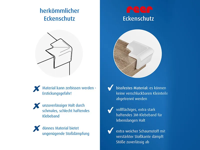 Reer corner protector soft 4 pieces bite-proof tested for harmful substances white - Vergleich Eckenschutz