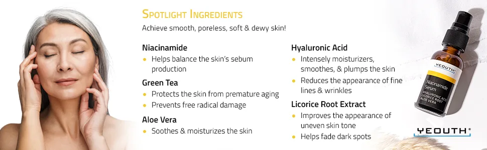 Yeouth Niacinamide Serum  1 fl oz (30 ml) - Niacinamide module 3