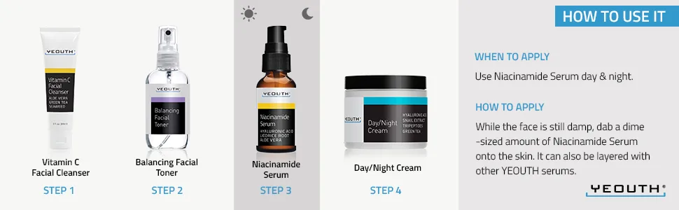Yeouth Niacinamide Serum  1 fl oz (30 ml) - Niacinamide module 4
