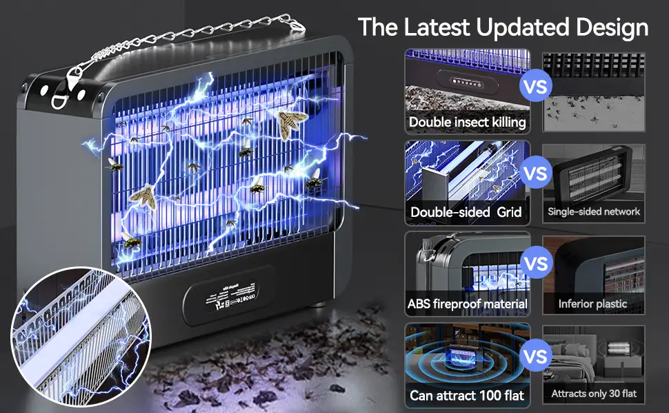 MJUM insect destruction Double -sided electrical insect trap mosquito lamp 20W 3500V electric mosquito destroyer fly trap with timer & remote control for interiors garden two replacement lamps - Insektenvernichter