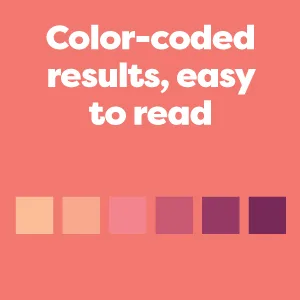 Kiss My Keto Ketone Strips 200 Urine Test Strips - Color-coded results