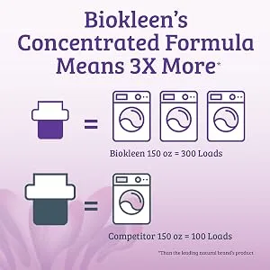 Biokleen Laundry Liquid Lavender Lily Essence 64 fl oz (1.89 L) - concentrated formula