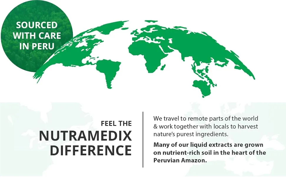 NutraMedix Cumanda Microbial Support  2 fl oz ( 60 ml) - cumanda