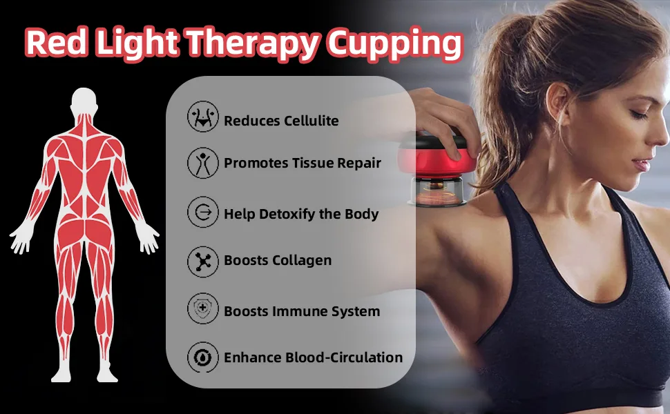 Electronic cupping therapy intelligent electrical cupperer Guasha device for pain relief cupping device massage device for the rear body (6 file black) - Schröpftherapie